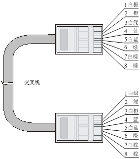 twisted_copper_cable.png